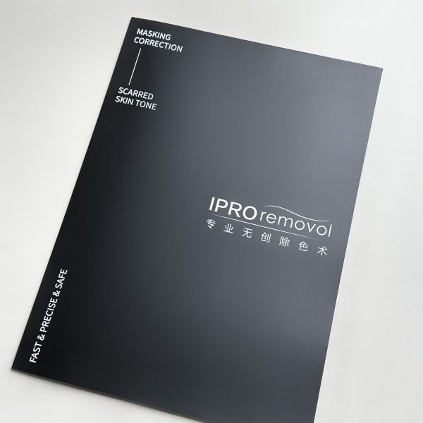 IPRO Customer Information Agreement Folder